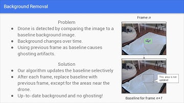 GPS Deprived UAV Localization - Presentation Video