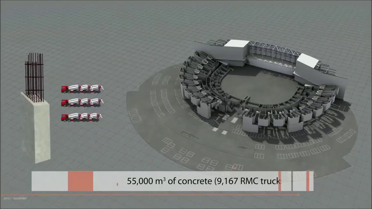 THE CONSTRUCTION OF PHILIPPINE ARENA YouTube the-construction-of-philippine-arena-youtube