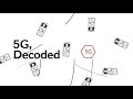 Decoded: What is 5G and how does it actually work?