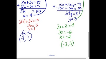 Algebra 2 Video Notes Sec. 3.2b