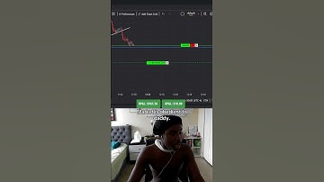 I have to tame the markets. #tjr #daytrading #daytrader #futurestrading