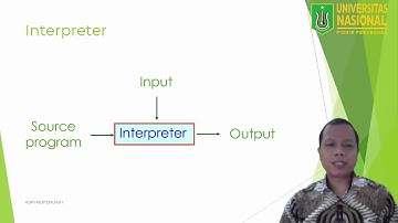 Algoritma dan Pemrograman I-01 (Part 1)