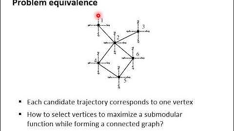 Communication-Aware Multi-robot  Coordination with Submodular Maximization