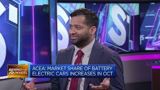 Long-term demand for EVs remains intact despite short-term soft spot, says autos analyst screenshot 2