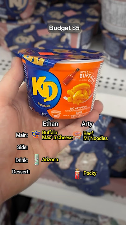 Drafting the Cheapest Dollar Store Meal w/ @itsARTYTIME