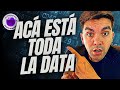 Las mejores páginas para sacar datos e información para tu negocio🌐