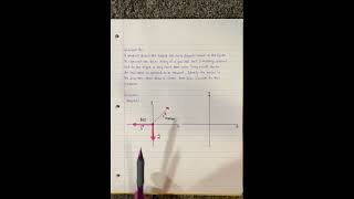 PHY111 Chapter 4 video tutorial
