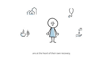 What is new in the Sphere Handbook 2018?