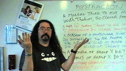 Analysis (Sampling II) Video One