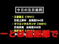 【デイトレ結果】諦めたと思っても諦めきれない心