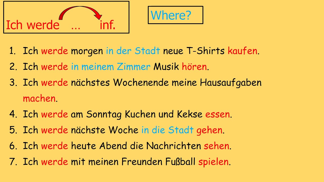 Future Tense German Worksheet