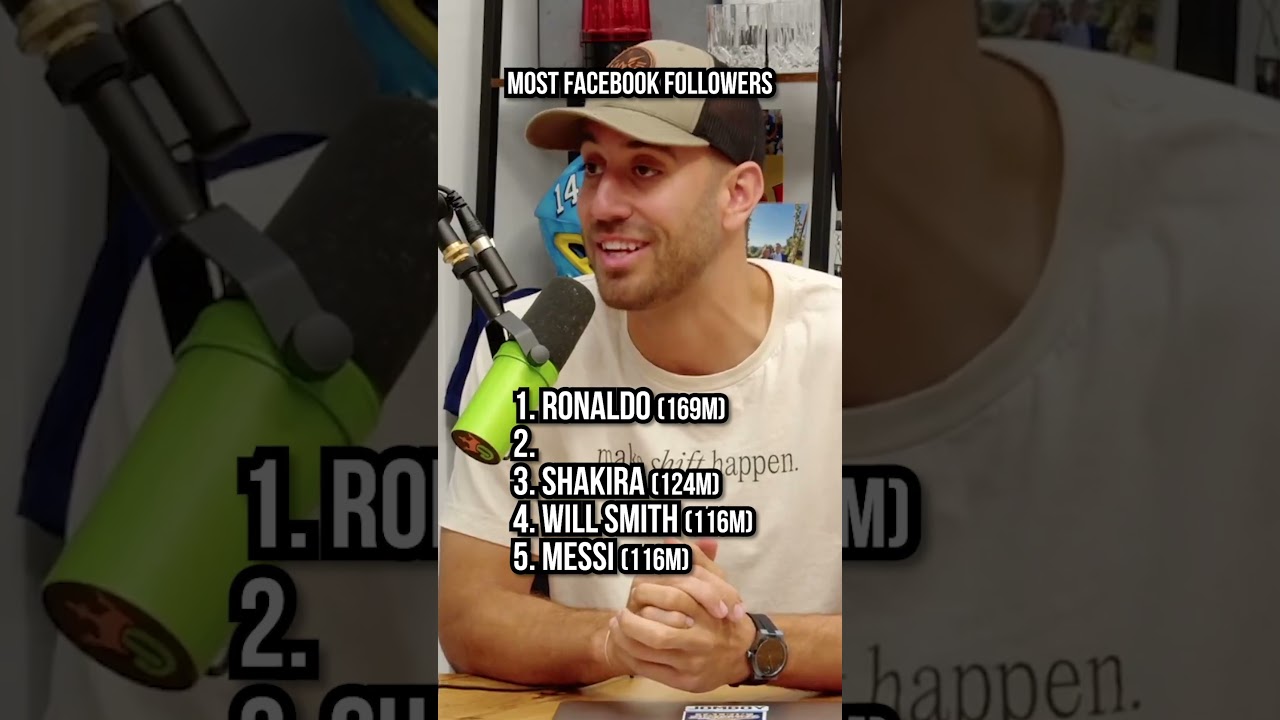 Who are the five most followed people on Facebook? 