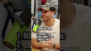 Who are the five most followed people on Facebook? #facebook #viral #trending #fyp