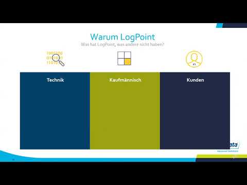 Einführung in die LogPoint SIEM und UEBA Lösungen - Logpoint SIEM und UEBA im Überblick