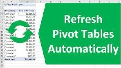 Pivot Table - Error Problem solved #excel #exceltips #pivot #tips #tricks
