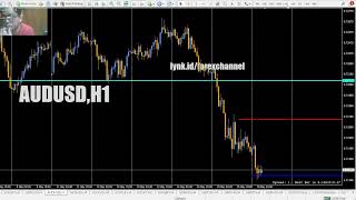 AUDUSD Belum Gerak, Ini Rencana Trading yang Saya Pantau#AUDUSD #ForexTrading #AnalisaAUDUSD