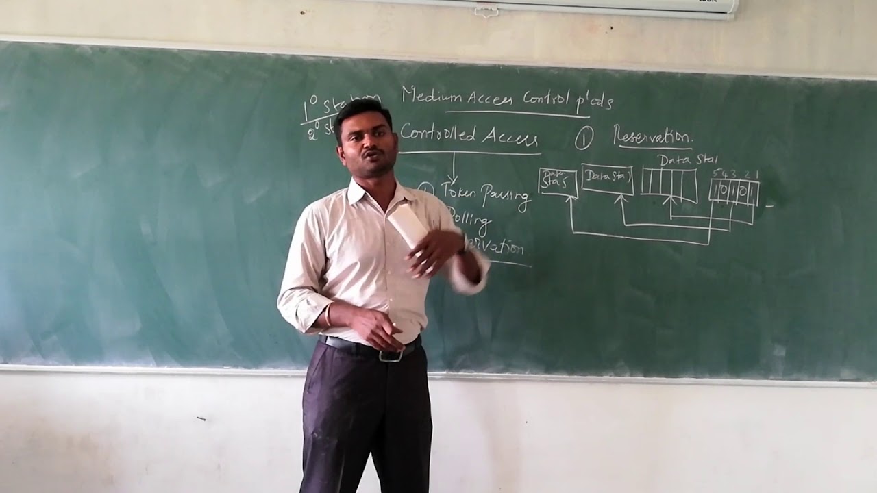 Computer Networks: Controlled Access Protocols - YouTube
