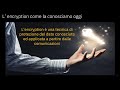 Presente e futuro della crittografia moderna nel mondo enterprise parte1