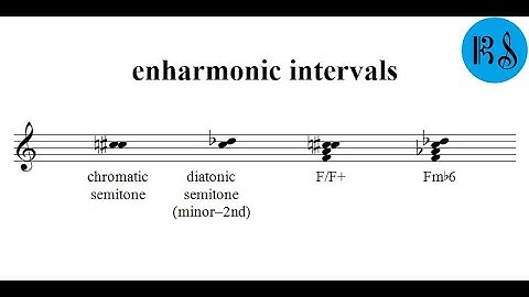 enharmonic intervals... or are they??