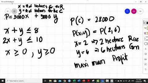 Linear Programming using Excel Solver