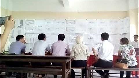 Bảo vệ đồ án tốt nghiệp kỹ sư xây dựng - ĐHKT Hà Nội #doantotnghiep #baove #đhkt