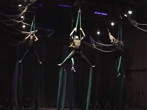 Group aerial fabrics performance