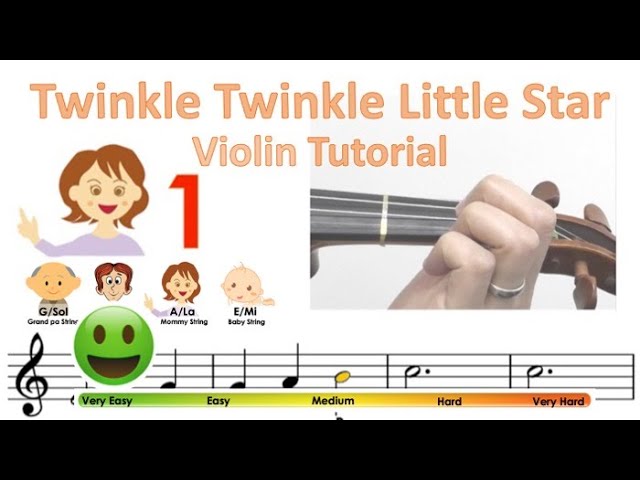 Twinkle Twinkle Little Star For Piano: Notes & Fingerings