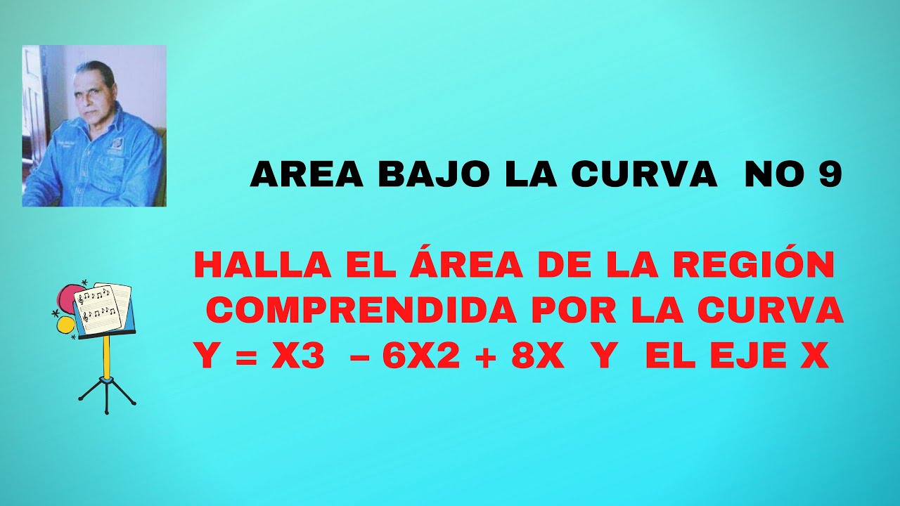 halla-el-rea-de-la-regi-n-comprendida-por-la-curva-y-x3-6x2-8x-y