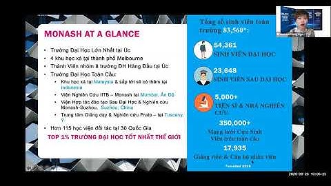 Du học ngành Nursing tại ĐH Monash cùng cơ hội việc làm và định cư tại Úc!