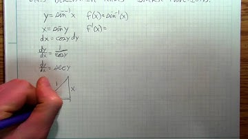 Calculus3L Derivative Rules: Inverse Functions.