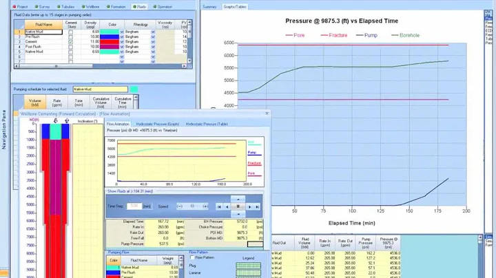 Drillnet for Drilling engineering