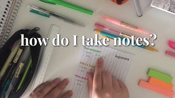 how to take notes while reading! | notebook set-up