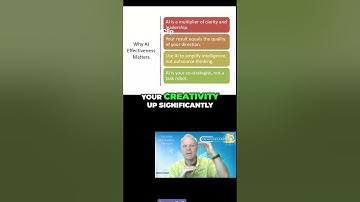 3X Your Professional Productivity — The AI Way!