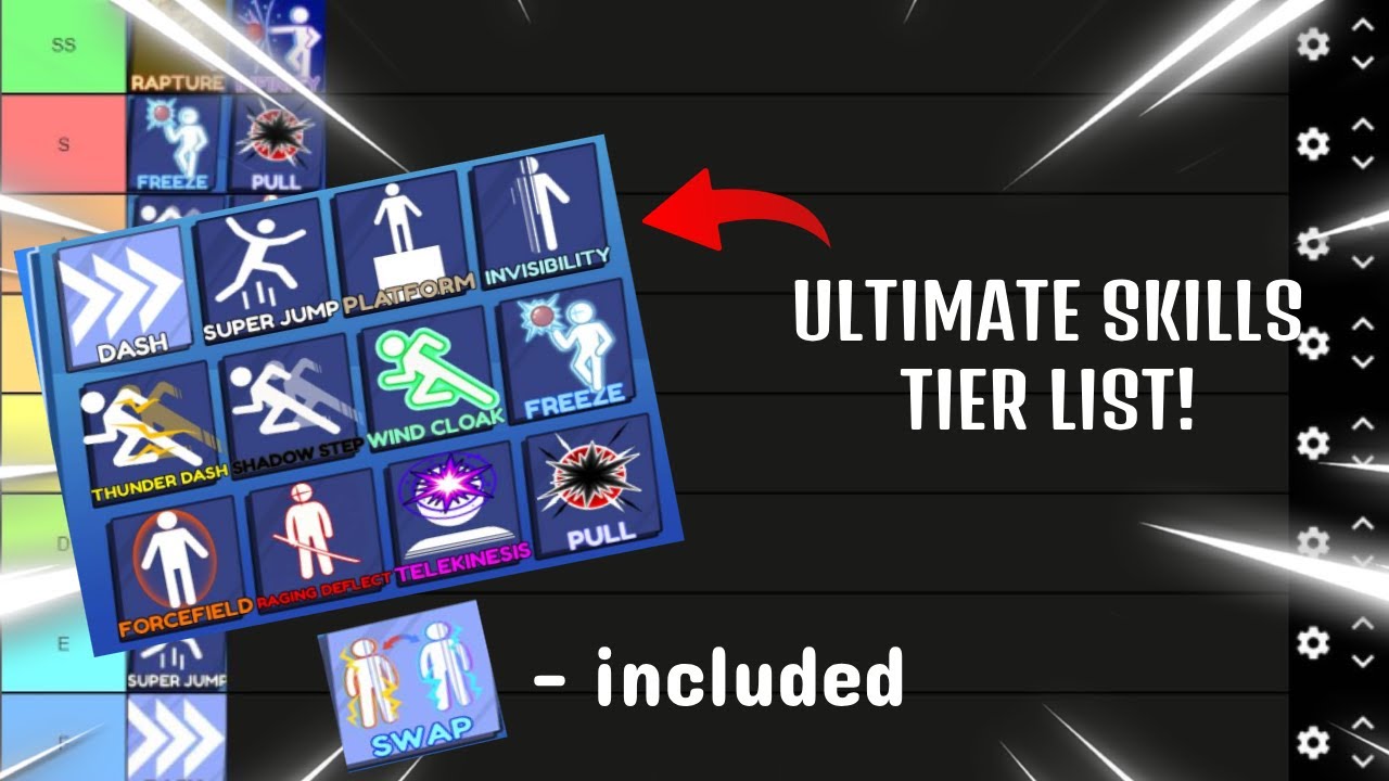 Roblox Blade Ball Ability Tier List r Domain Version