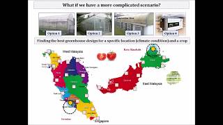 Greenhouse Simulation