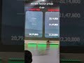 Hector facelift 2023 prices