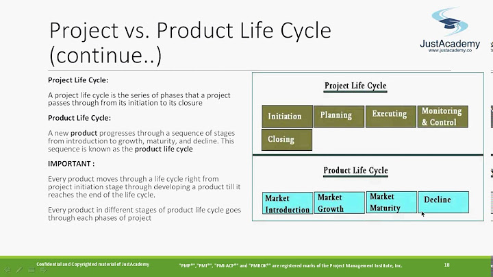 How does a project life cycle differ from a product life cycle Why does a project manager need to understand both?