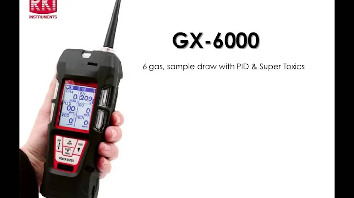 GX-6000 and SDM-6000 Webinar