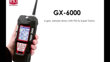 GX-6000 and SDM-6000 Webinar