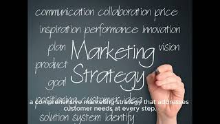 Understanding TOFU, MOFU, BOFU in Marketing in One Minute