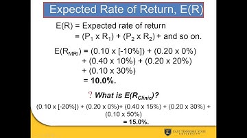 Ch 10-Financial Risk and Required Return