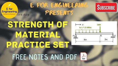 SOM PRACTICE SET || Top 25 Questions|| Jelet preparation || know your preparation.