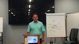 3 Steps for Self Improvement Profile