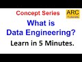 What is Data Engineering? | Overview & Concepts for Beginners #dataengineering #datascience