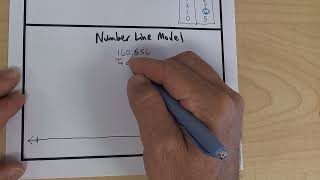 Lesson 1.4 - Round Whole Numbers - Homework Help