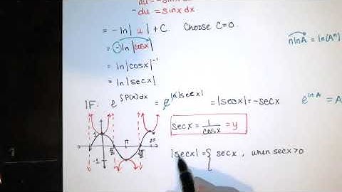 Prob. 2.3.21 - Solve the initial value problem (1st order linear ODE) - Differential Eqns. HW Help