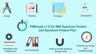 PowerM Expert as a Service (ExaaS) for IBM Spectrum Protect (ExaaS Spectrum Protect V1.0)