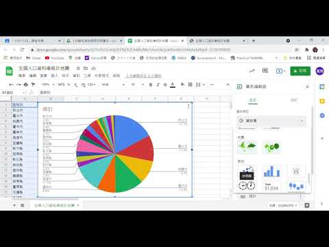 Google 試算表製作統計圖_基礎篇01_柱狀圖製作