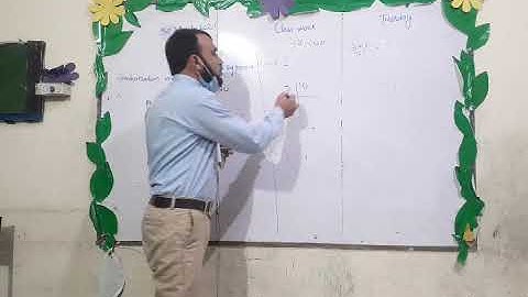 Class 5 Math Definition HCF Exercise 2.1Qno1,2