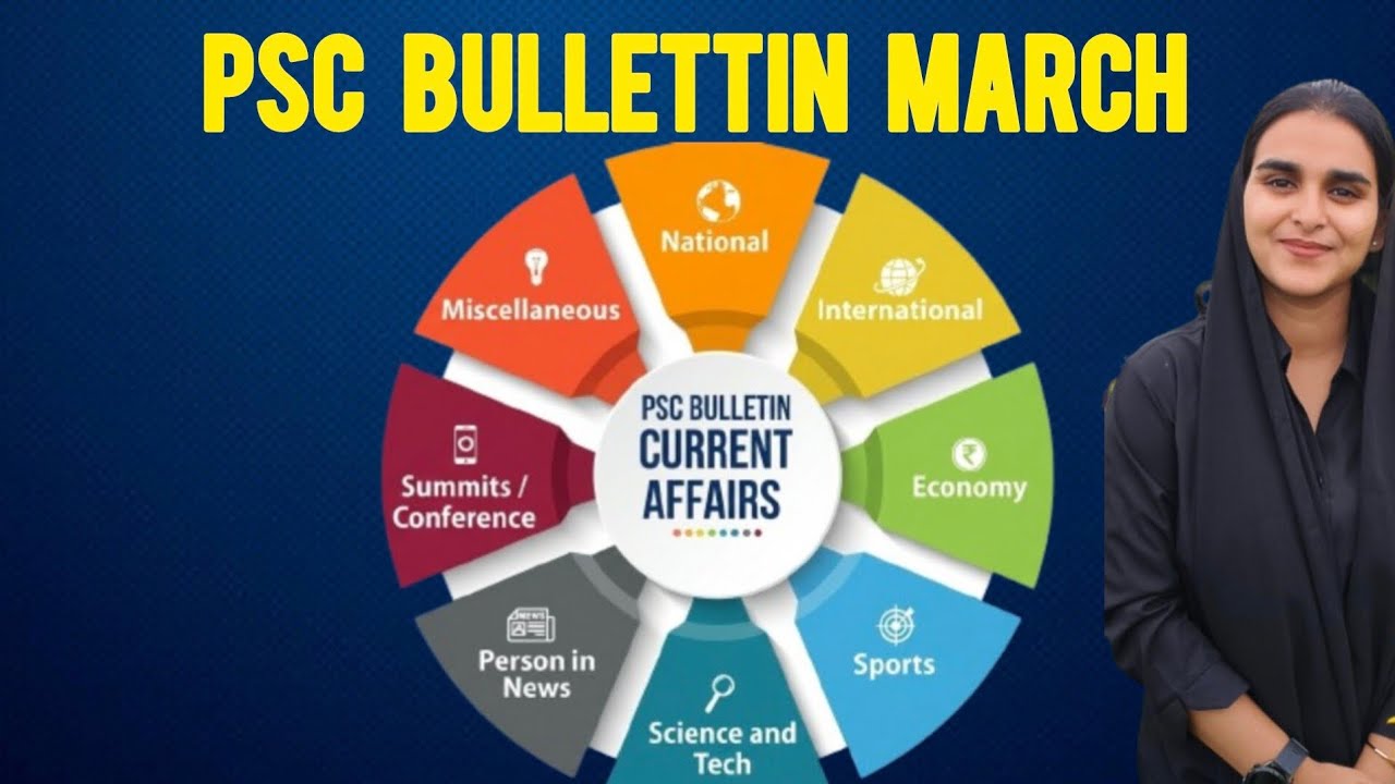 PSC BULLETTIN CURRENT AFFAIRS - MARCH